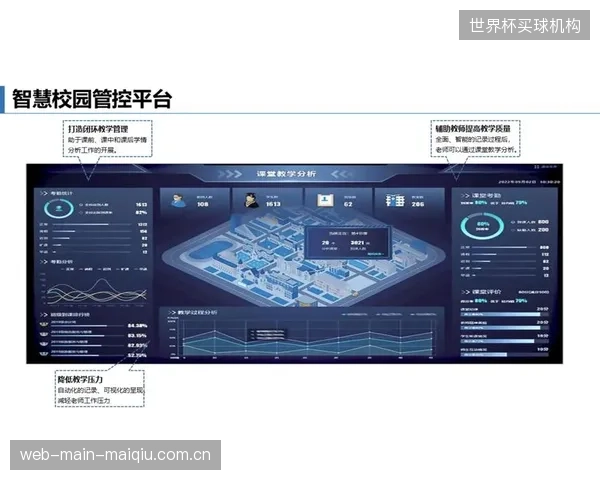 许多场馆的智能化建设仍停留在“单点智能”阶段，票务、安防、转播、零售系统各自为政，一个真正数据贯通的运营大脑远未形成